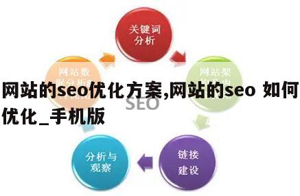 网站的seo优化方案,网站的seo 如何优化_手机版